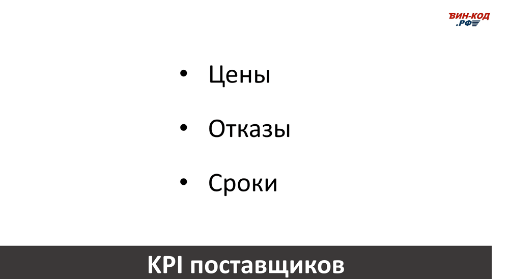 Основные KPI поставщиков в Смоленске